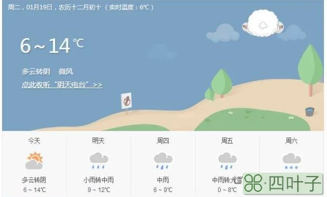 北京24小时天气预报2345北京24小时天气预报app