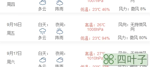 南昌天气预报未来三天未来10天全国天气