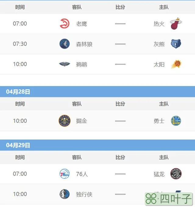 4月26日NBA季后赛战报｜暨2021-22赛季NBA季后赛对阵图 赛程表