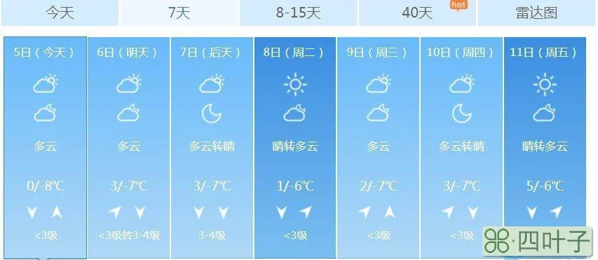 北京天气25天预报查询北京近一个月天气预报