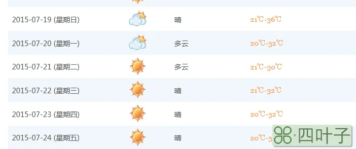 天气预报15天查询升降天气预报查询一周15天