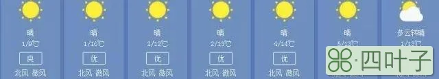 湖北未来一周天气湖北天气预报