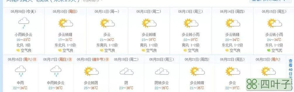 未来十五天天门天气预报湖北天门近期天气情况