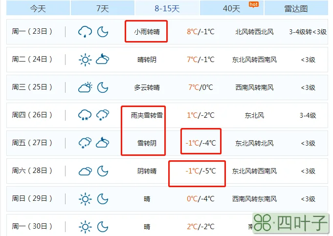 济宁90日天气预报查询济宁实时天气预报