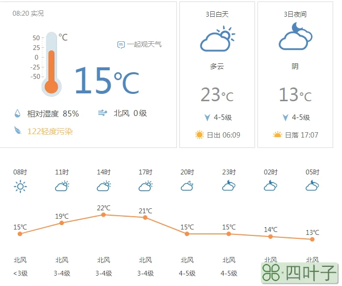 宁波未来30天天气预报查询宁波天气