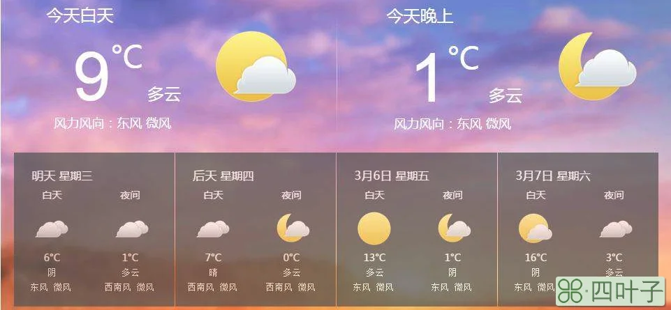 西安天气预报20天西安20号到26号的天气