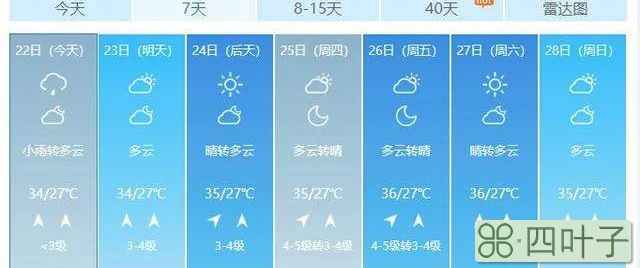 明天襄阳的天气预报襄阳未来40天天气预报