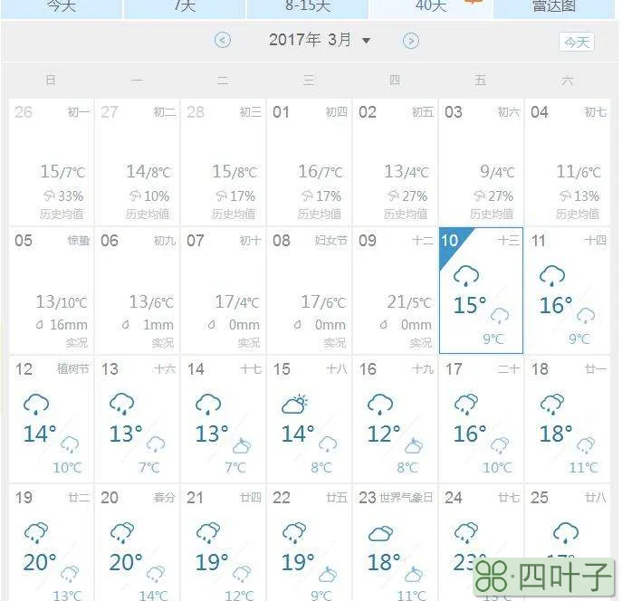 湖北武汉40天天气预报武汉天气预报40天预报