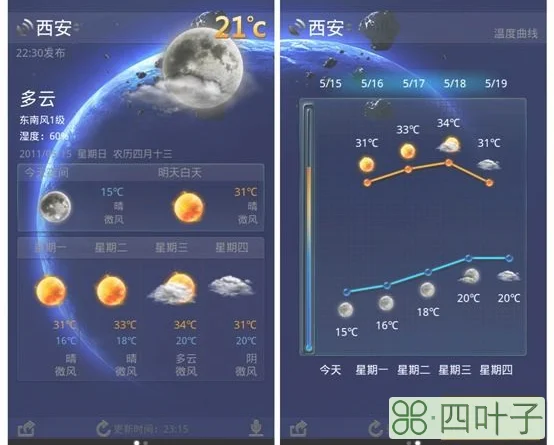 365天气通下载天气通最新版