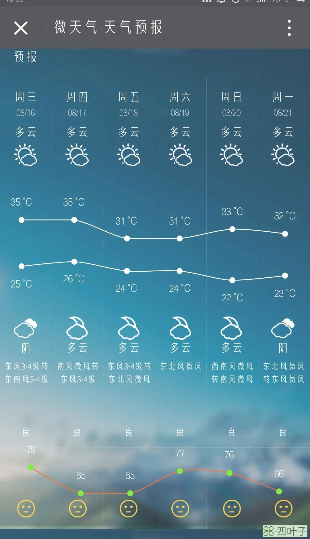 衢州一周实时天气浙江衢州一周的天气