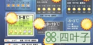 天气预报下载到桌面上方wzis风预报下载安装