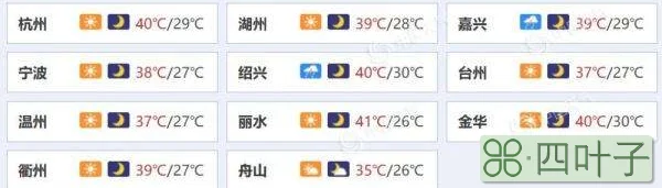 北京明天和后天的天气预报今天和明天北京的天气预报