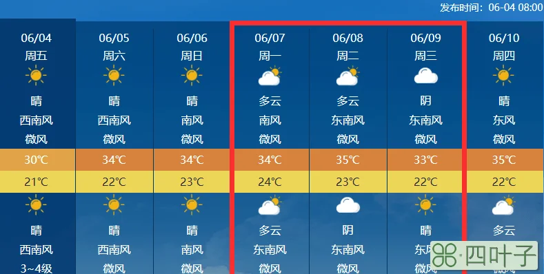 想下载最准确的天气预报真实天气app