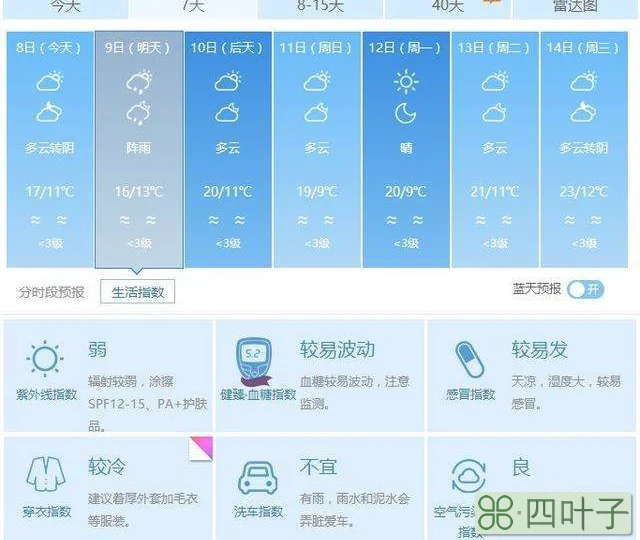 广东未来30天天气预警广州30天天气预报