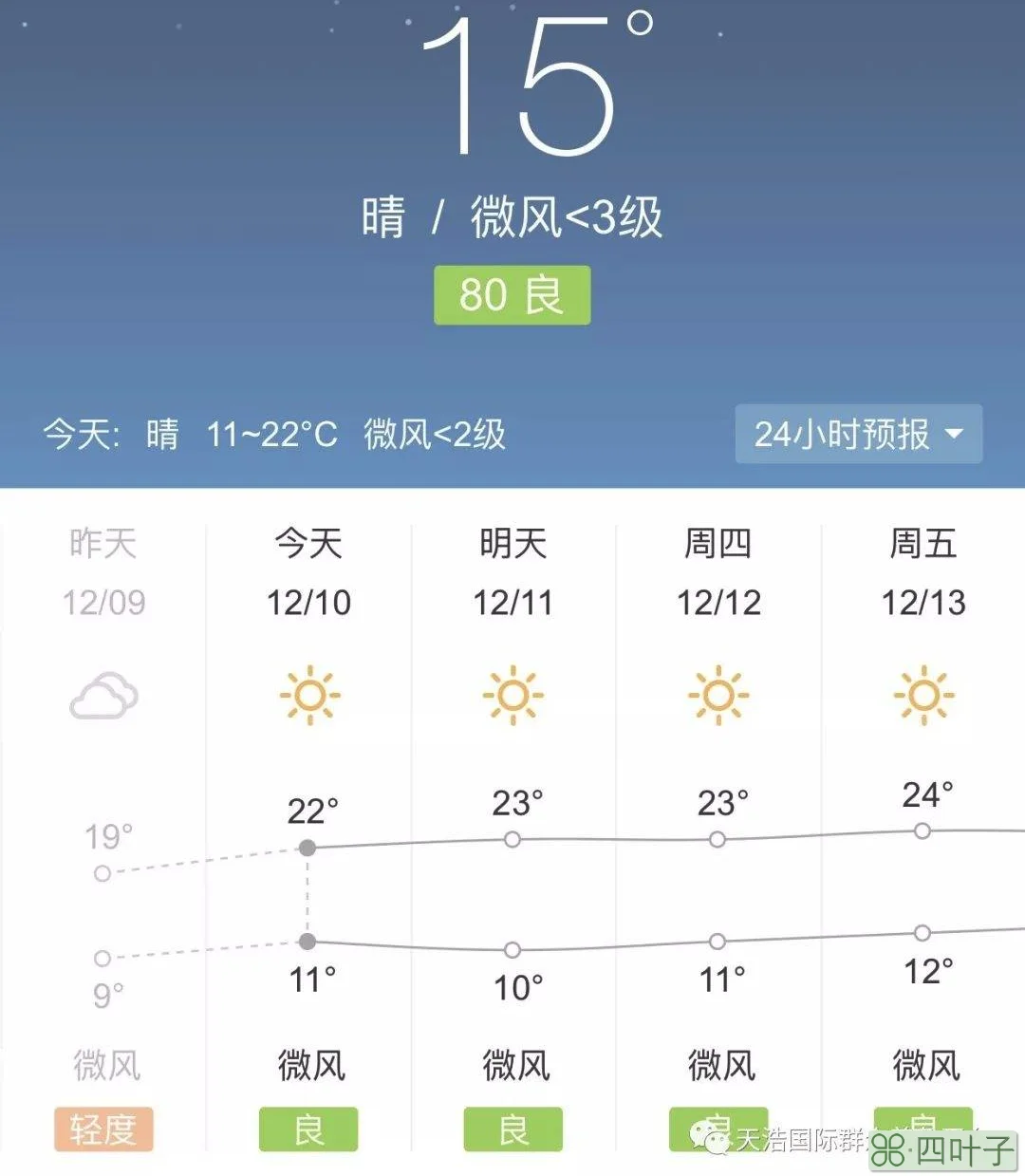 上海天气预报45天天气预报60天查询