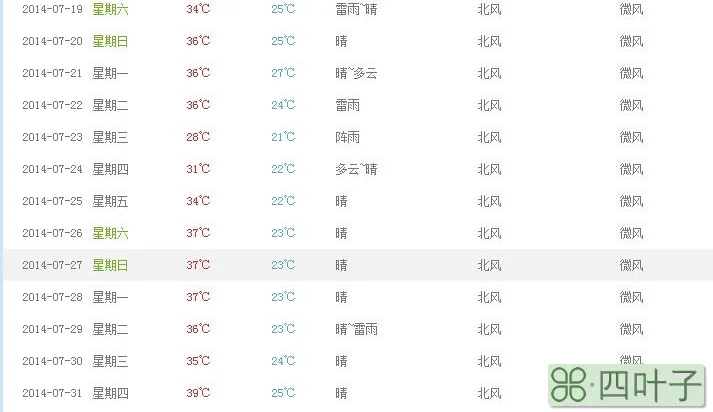 山西天气预报30天山西天气预报15天天气