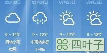 北京天气24小时天气北京48小时天气详情