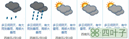 未来七天的天气预报东莞未来6天东莞天气预报