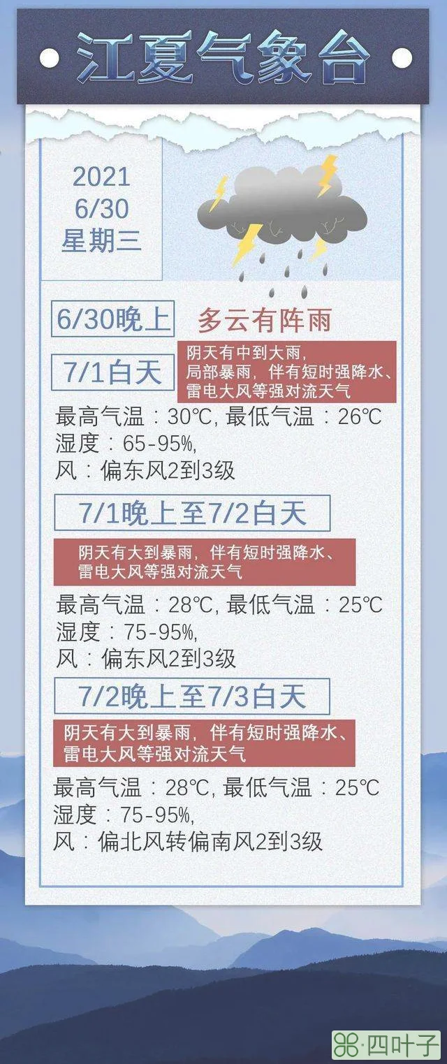 天气预报15天查询武汉江夏区潜江市15天天气预报