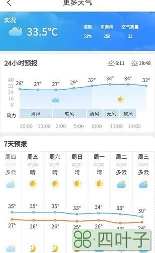 柳州天气app下载广西气象局官网