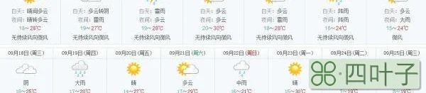 北京下周天气预报污染北极天气预报15天查询