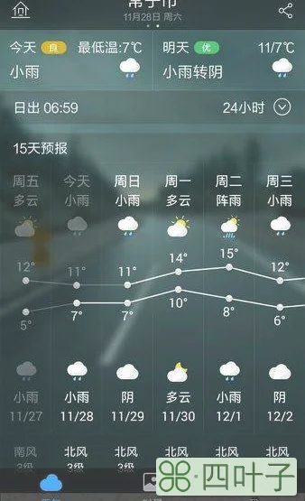 未来100天天气预报查询未来100天天气预报查询唐山