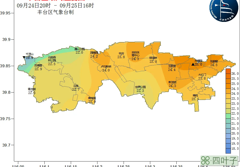 丰台今日天气郏县天气