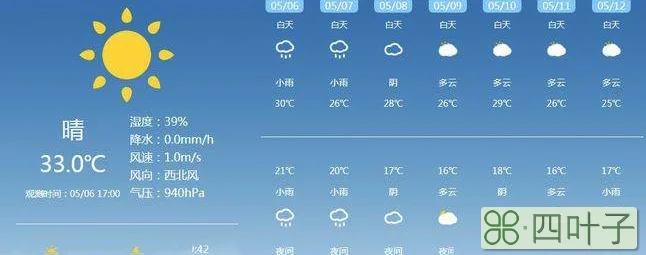 曲阜天气预报一周天气曲阜东天气预报一周