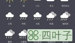 天气各种标志代表什么天气预报符号代表什么