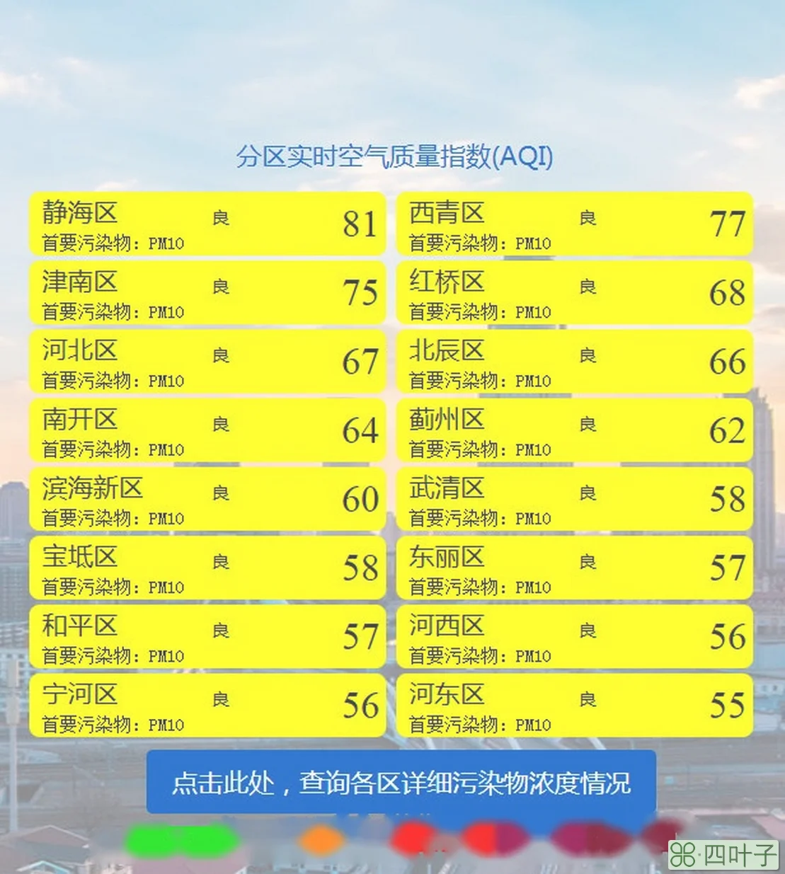 天津十五日天气预报未来十五天天气预报