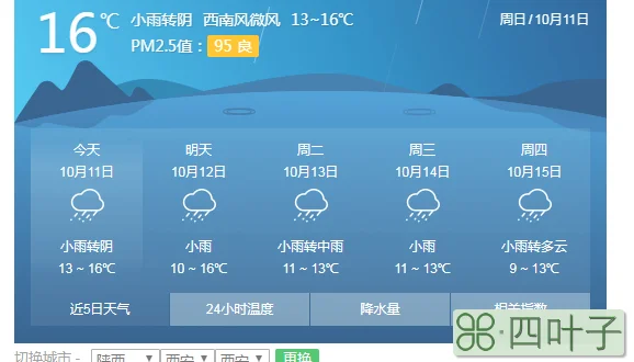 陕西最近15天天气陕西近15天天气预报