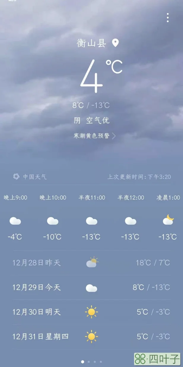 天气预报零下怎么读天气什么是0下几度图