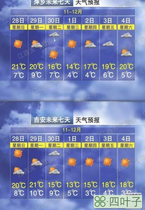 南昌15号天气预报江西井岗山天气预报