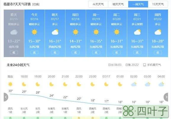 北京天气预报查询一周15天北京未来一周天气预报