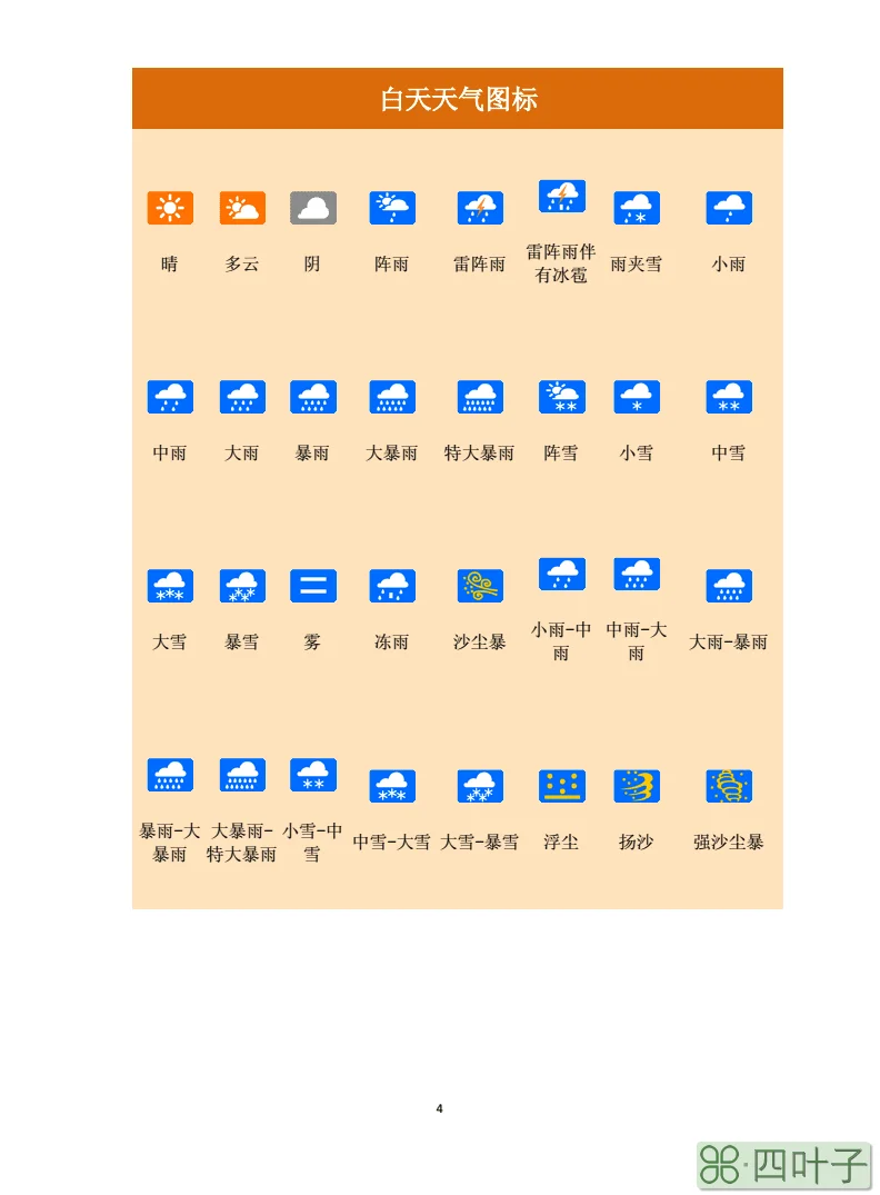 旧版天气预报图片天气预报怀旧版