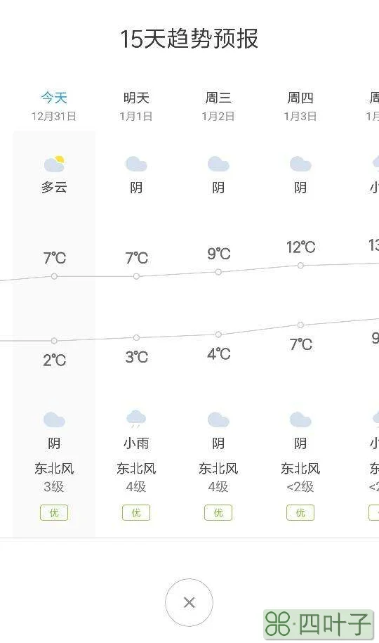 广西未来15日天气广西省 宜兵天气