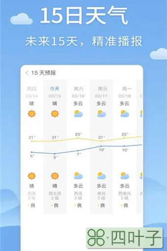 沈阳市天气预报详细章武24小时天气预报