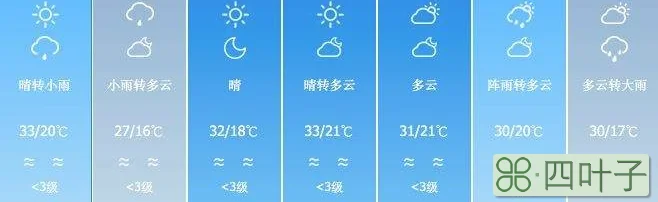 甘肃天气预报15天查询平凉今天平凉天气预报