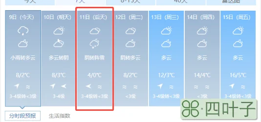 昆明明天天气预报查询云南昆明明天天气预报