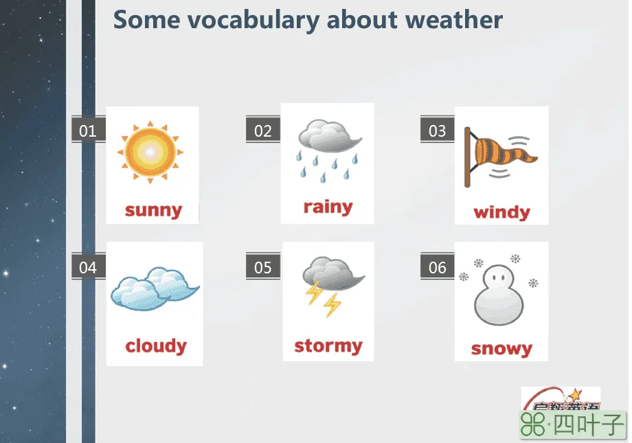 天气英语怎么读 视频weather怎么读