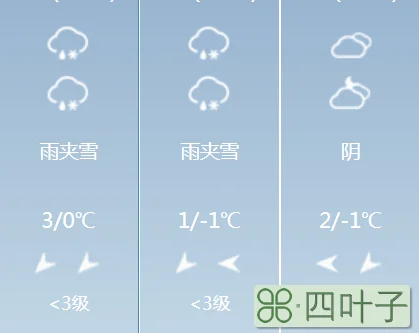 桐梓县十五天天气预报桐梓未来15天天气预报