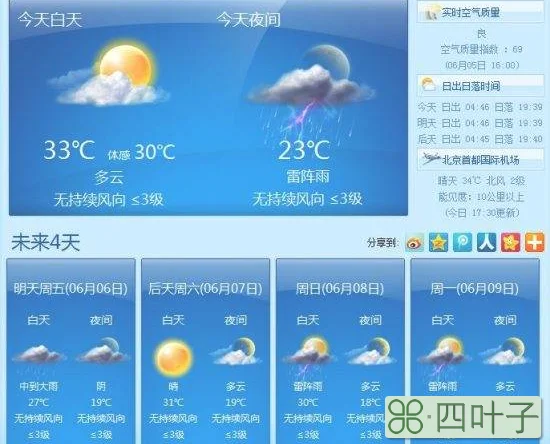 重庆天气预报未来40天的重庆40天气预报