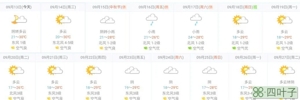 普宁天气预报十五天广东普宁天气预报15天天气预报