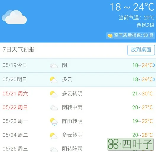 重庆天气预报未来40天的重庆40天气预报