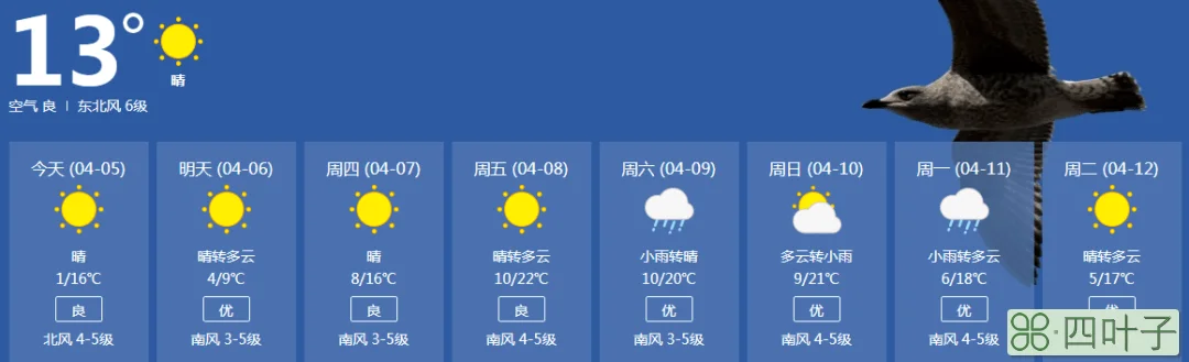 鞍山天气预报近七日鞍山风力预报