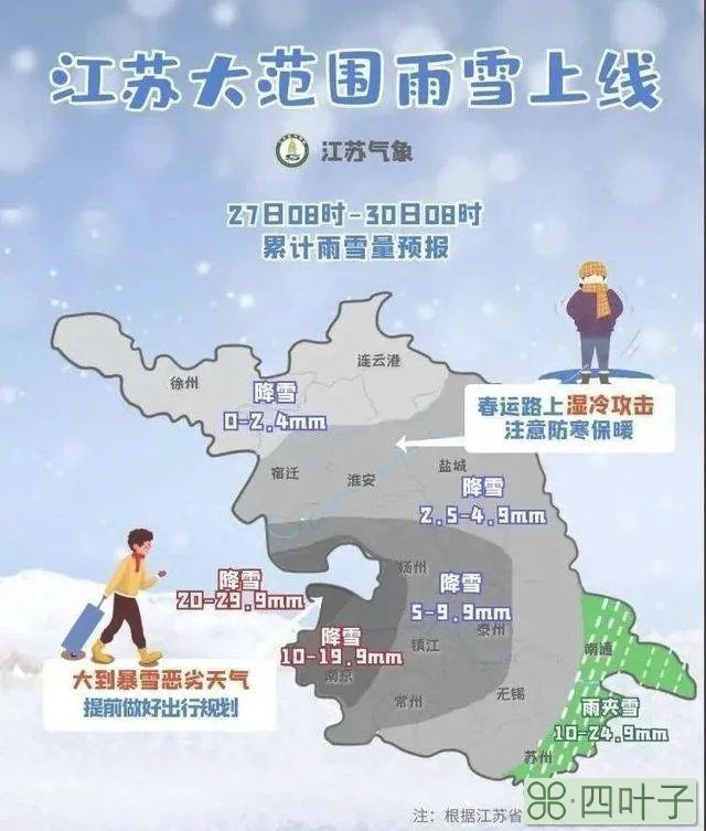 天气预报未来七天南京南京天气未来十天