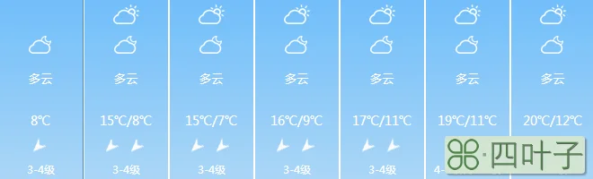 山东河北天气预报一周河北任丘天气预报一周