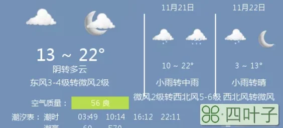 13号到20号的天气预报20号的天气预报