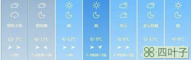 朔州天气预报一星期朔州一周内天气预报