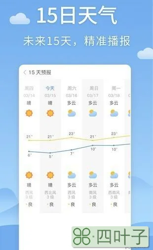 天津未来15天天气预报查询天津市未来15天的天气预报